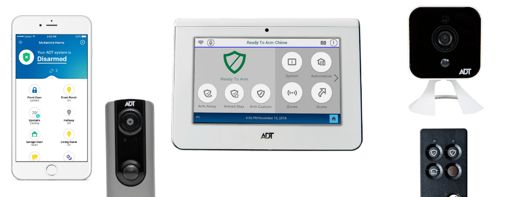 security systems San Bernadino